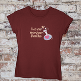 Love never fails!-Combo