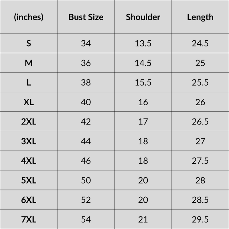 Trendy Turquoise Solid V-Neck T-shirt for Women